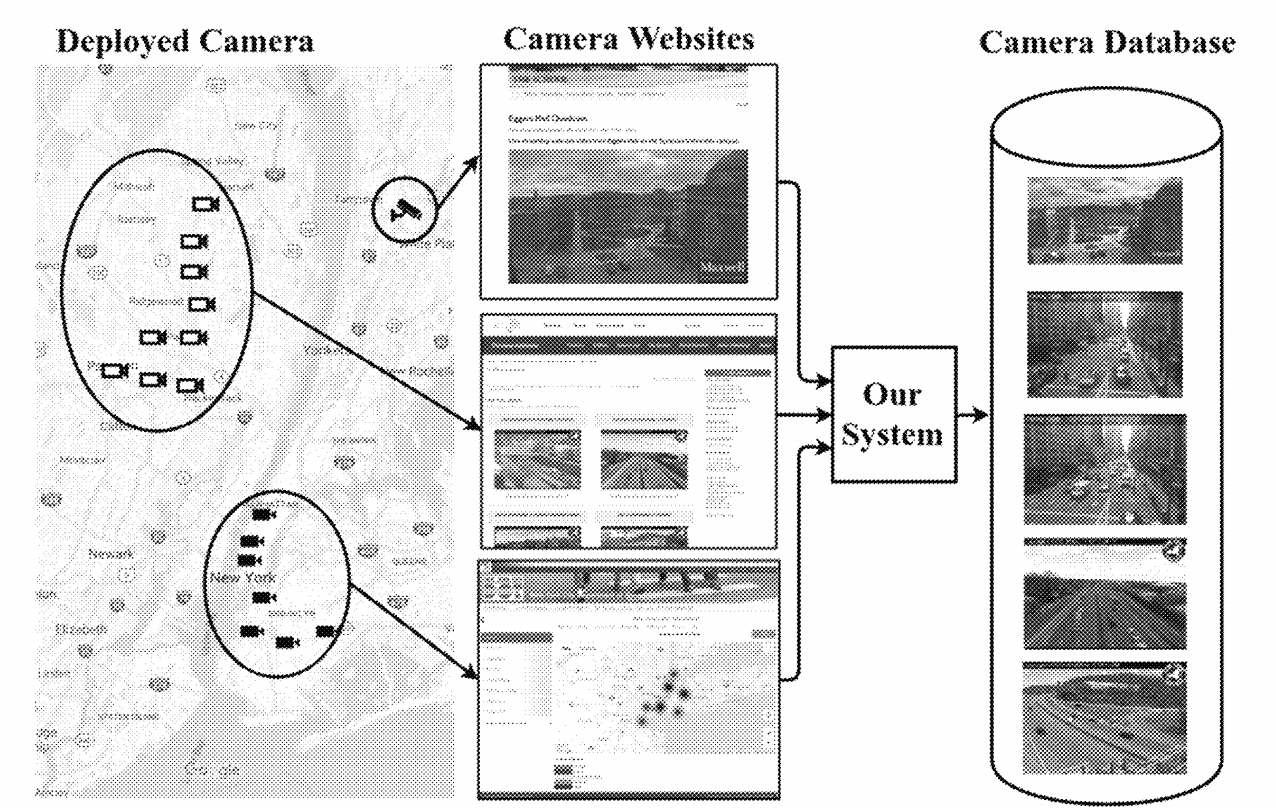 Image of an integrated web camera system.