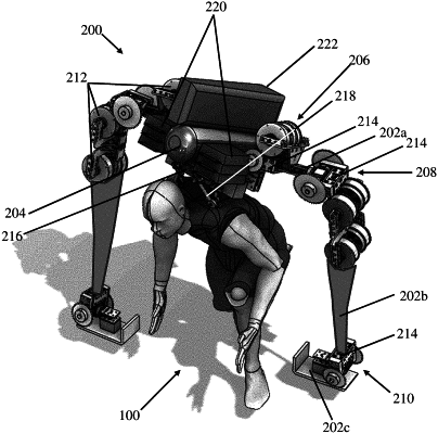 Drawings of the supernumerary robotic limbs being used by a person.